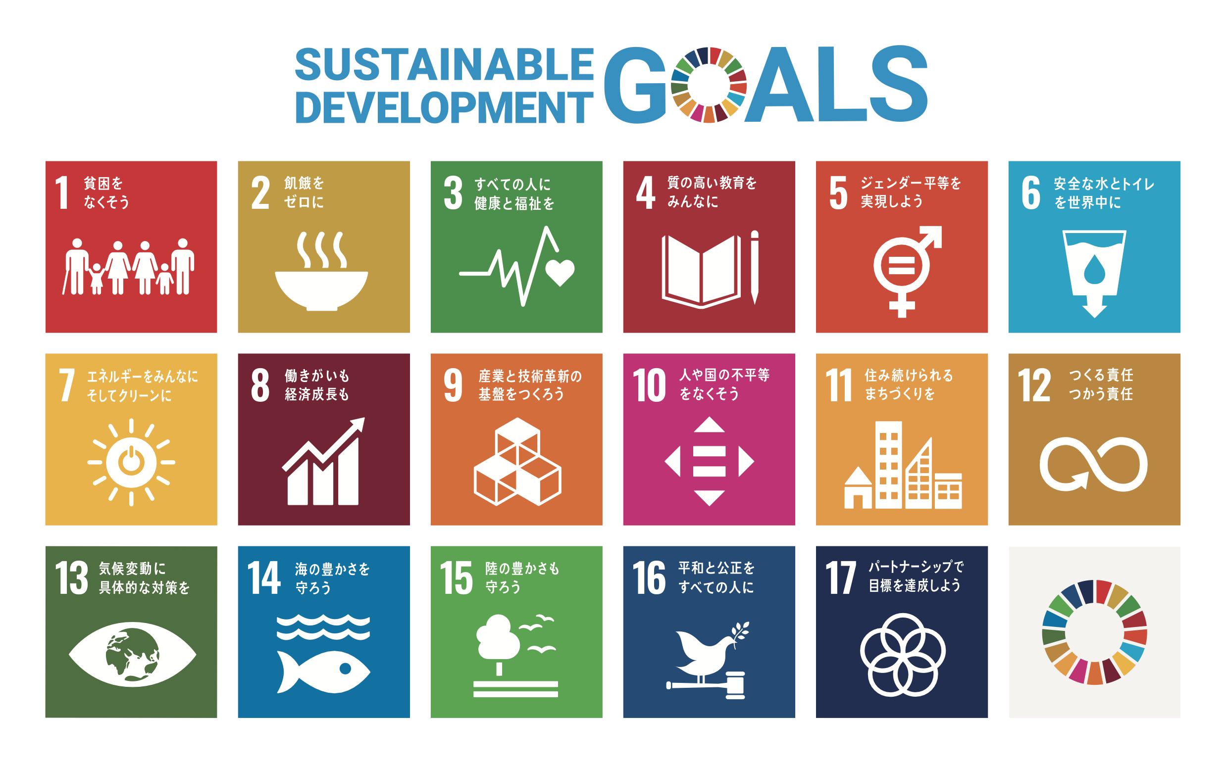 sdgs_img